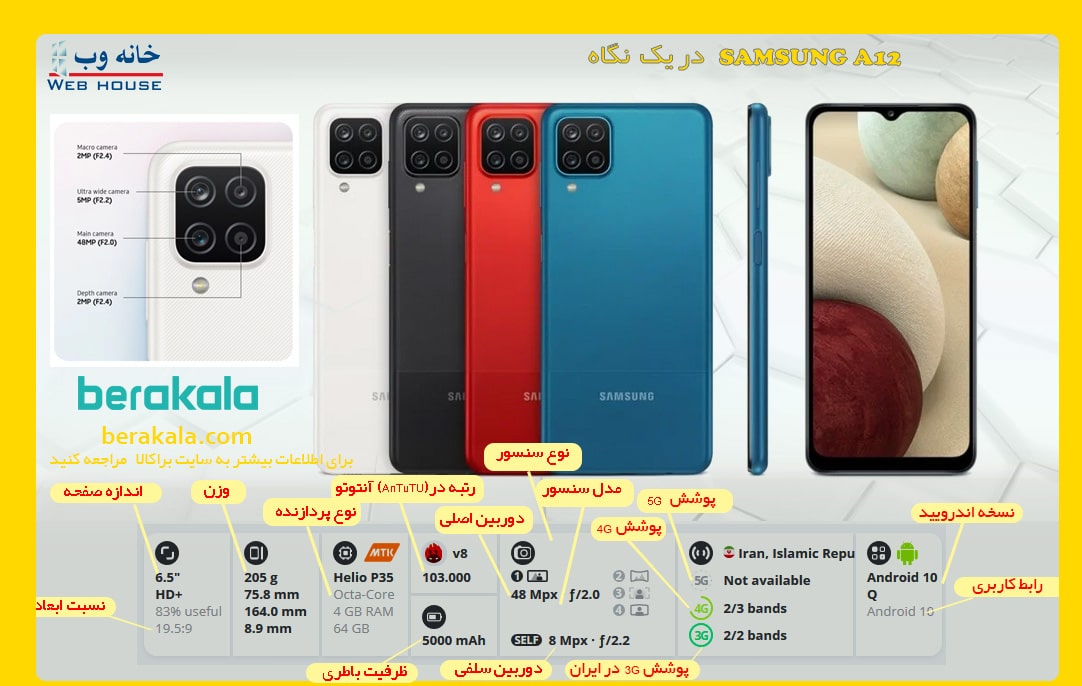 BERAKALA_SAMSUNG_A12_SPC سامسونگ a12